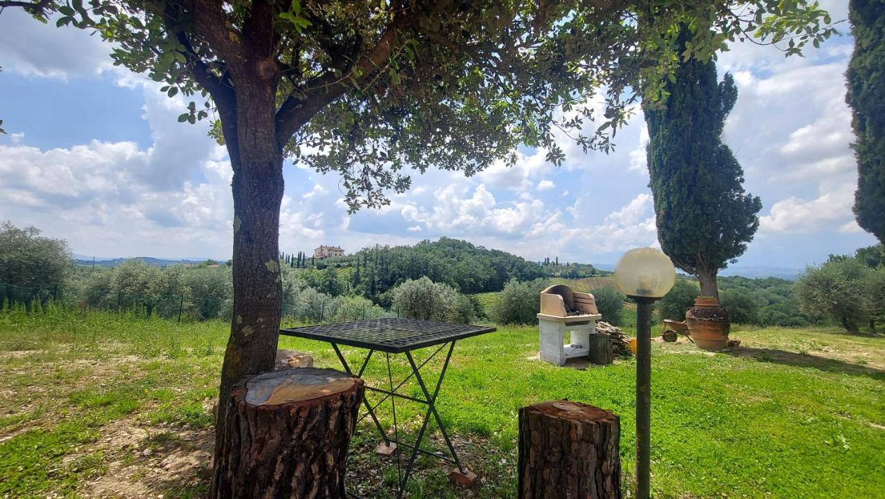 Villa Del Biondo Certaldo Exteriér fotografie